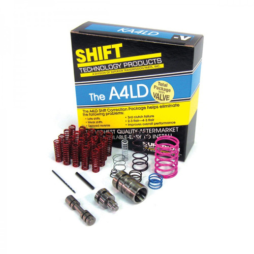 Boost Your Transmission Performance with A4Ld Transmission Fluid
